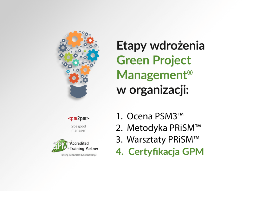 Etapy wdrożenia GPM w organizacji – Certyfikacja GPM
